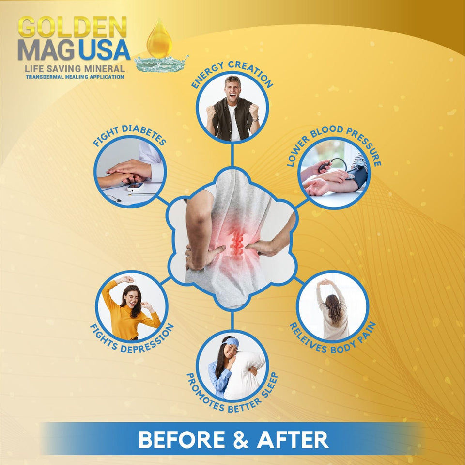 Magnesium USA Spray - Golden Mag